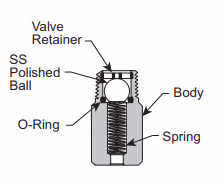 Armstrong 1810/1811/1822 1800 Series Inverted Bucket Steam Traps - Bottom Connection
