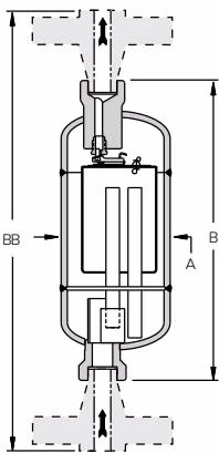 阿姆斯壮 Armstrong 倒置桶蒸汽疏水阀 – 401-SH 和 501-SH 型 阿姆斯壮(Armstrong)401-SH 型倒置桶蒸汽疏水阀外观