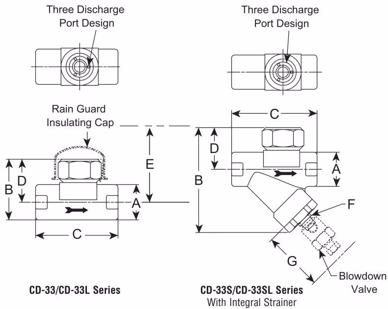 Armstrong CD-33/CD-33S/CD-33L/CD-33SL Series Disc Steam Trap - Dimension Drawing