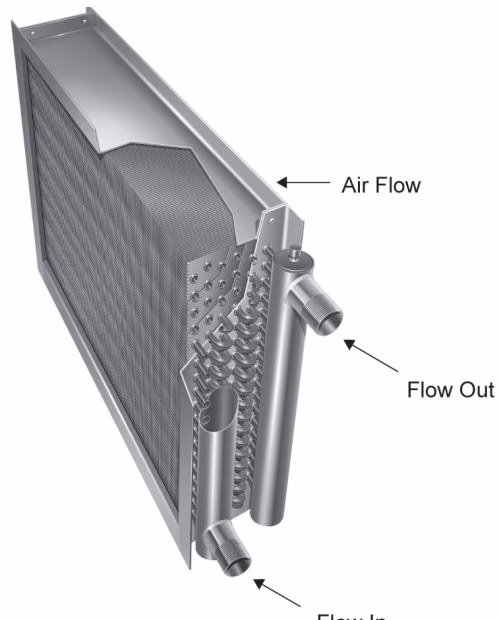 Armstrong Duralite™ 板翅蒸汽盘管 Armstrong Duralite™ Plate Fin Coils steam flow in