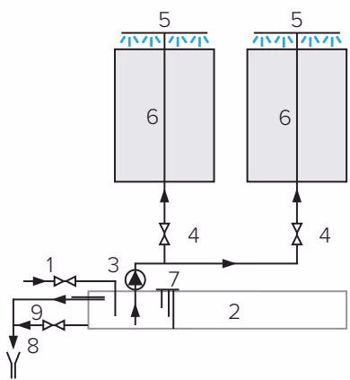 Armstrong EvaPack™ 湿膜等焓加湿器 Armstrong EvaPack™ Recirculated Water (RW) configuration and components