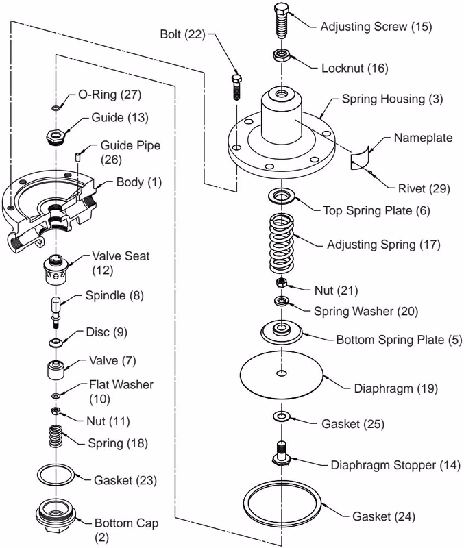 Armstrong 直接作用式减压阀 – GD-10 系列 Armstrong GD-10 Series parts and reassembly diagram