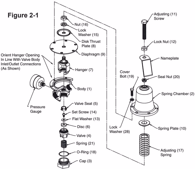 Armstrong GD-24 pressure reducing valve disassembly diagram