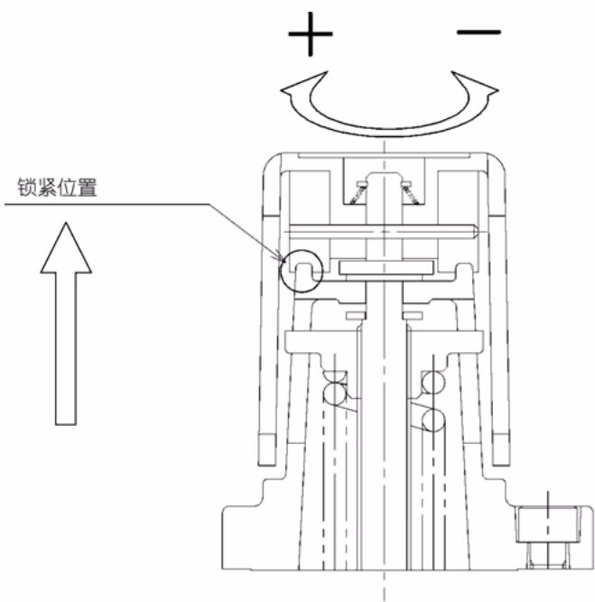 Armstrong 直接作用式减压阀 – GD-30 系列 Armstrong GD-30 Handle Adjustment