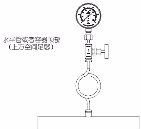 阿姆斯壮 Armstrong PCB 系列压力表-安装应用图