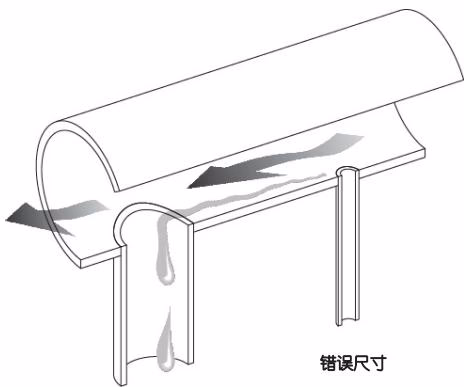 阿姆斯壮 Armstrong 过热条件下使用的双金属蒸汽疏水阀 – SH-4000 系列 阿姆斯壮 Armstrong SH-4000 系列集水管安装示意图