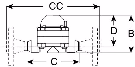 Armstrong 过热条件下使用的双金属蒸汽疏水阀 – SH-900 系列 Armstrong SH-900 Series bimetallic superheat steam trap