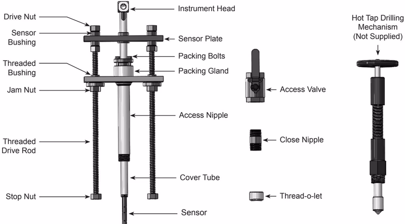 Armstrong VERIS 威力巴® Armstrong VERIS Verabar® V200D model assembly