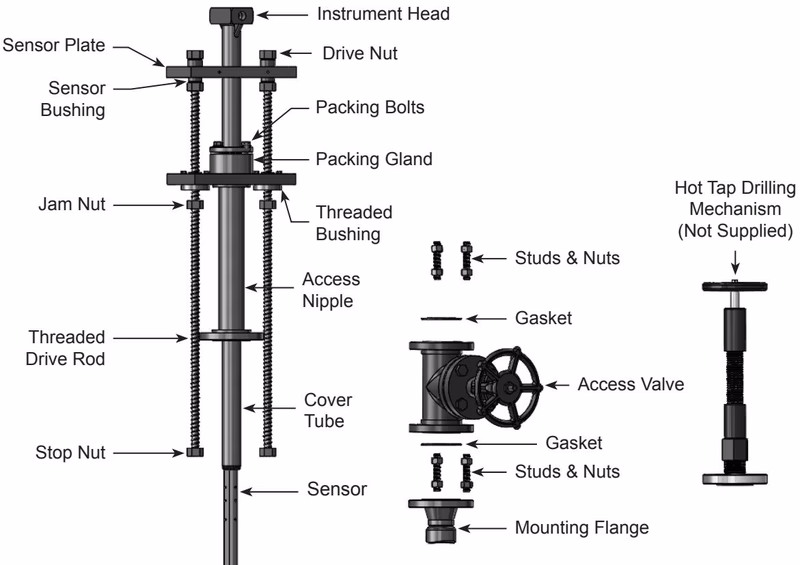 Armstrong VERIS 威力巴® Armstrong VERIS Verabar® V400D model assembly