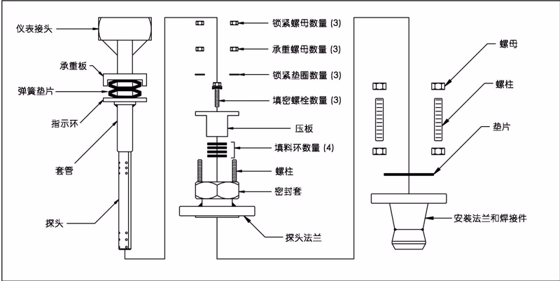 阿姆斯壮 Armstrong VERIS 威力巴® V550 型组件