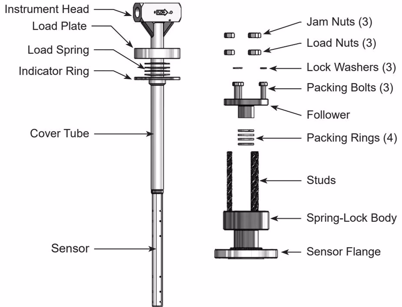 Armstrong VERIS 威力巴® Armstrong VERIS Verabar® V550 model assembly