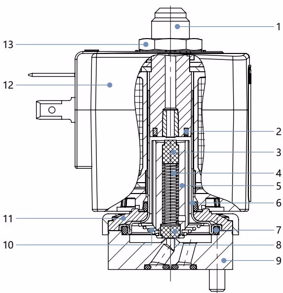 宝德 BURKERT 20015378 材料说明
