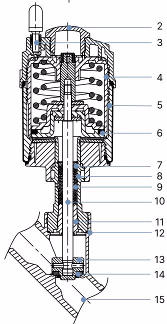 BURKERT 20021814 Burkert Type 2100 material specifications and components diagram