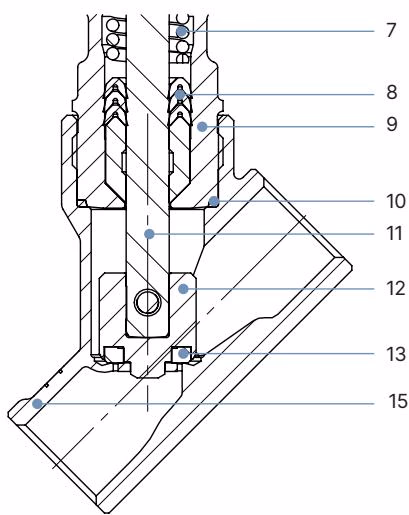 Burkert 20032576 Type 3281 actuator materials breakdown