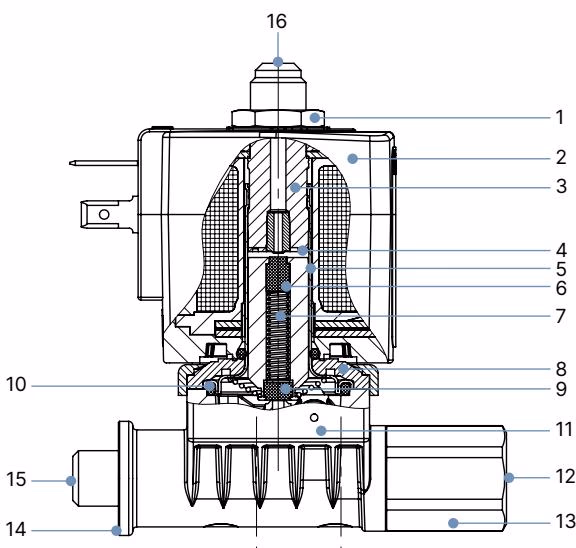 BURKERT 20034129 Banjo variant materials