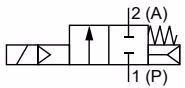 Burkert 20041629 Type 5406 circuit function A normally closed