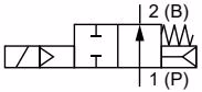 BURKERT 20046930 Type 6281 Circuit Function B normally open symbol