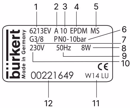 宝德 BURKERT 20046930 6281 型铭牌说明