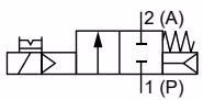 Burkert 20049679 Type 5282 Circuit function A with manual override