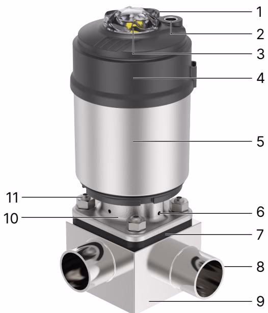 Бюркерт BURKERT 20051124 Бюркерт BURKERT Type 2104 обзор продукта и компоненты