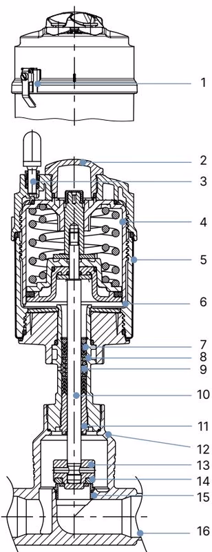 BURKERT 20062039 Type 2101 material specification and component drawing