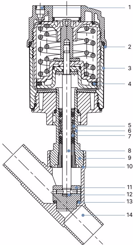 BURKERT 20063317 BURKERT Type 2300 material specifications and cross-section