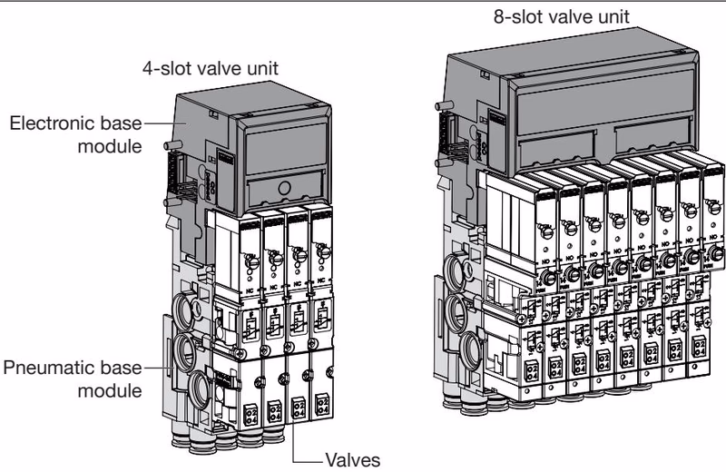 Burkert 20068000 Type 8647 AirLINE SP Valve Units