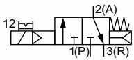 Бюркерт (BURKERT) 20068183 Type 8640 символ функции C