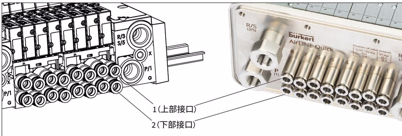 宝德 BURKERT 20070084 阀组件工作接口 2 与 4 气动连接配置