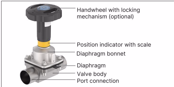 BURKERT 20071099 BURKERT Type 2973 2/2-way diaphragm valve with manually operated actuator