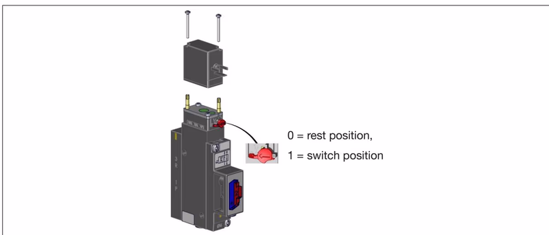 BURKERT 20073565 Type 5470 manual override operation