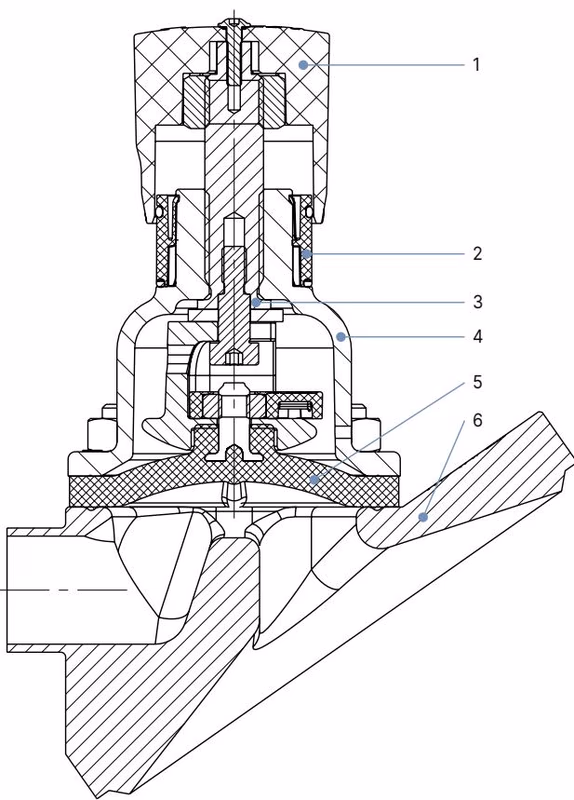 宝德 BURKERT 20075525 Type 2935 材质规格与组件