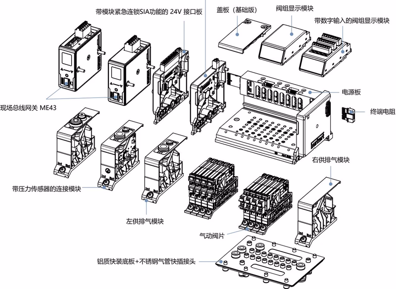 宝德 BURKERT 20077187 8652 型 产品结构 24V 接口板