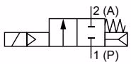 宝德 BURKERT 20079457 6281型 作用方式A常闭