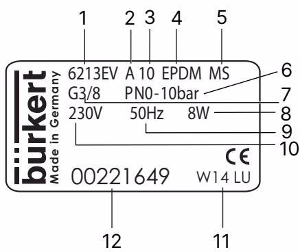 Бюркерт BURKERT 20079457 Тип 6281 заводская табличка
