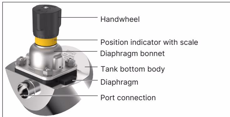 Burkert 20081992 Type 2935 example of the 2/2-way valve with tank bottom body