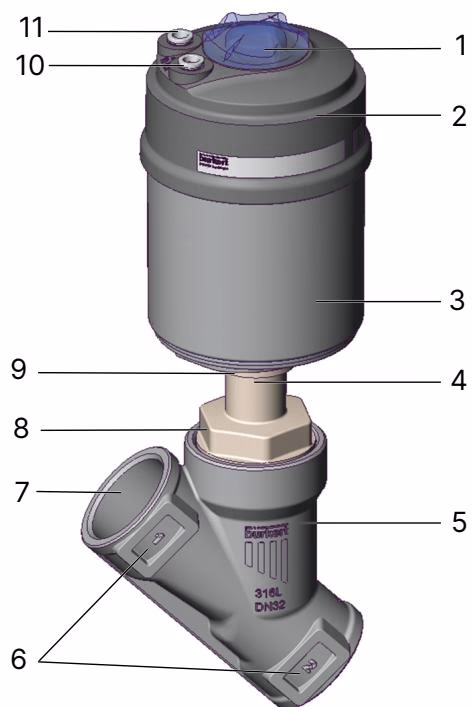 BURKERT 20085877 Burkert 2100 product overview diagram for 2/2-way valve