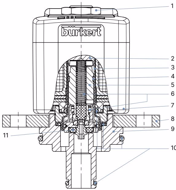 BURKERT 20092884 Type 6440 cross-section diagram showing material components