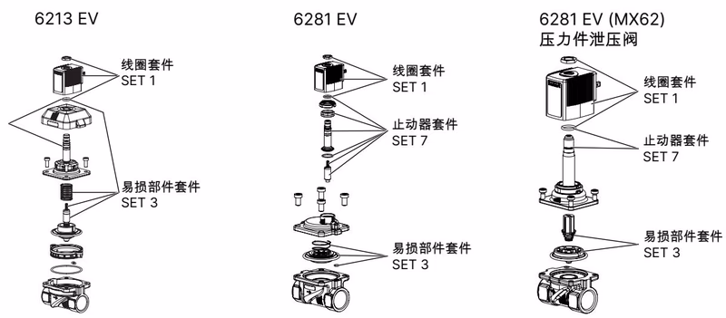 宝德 BURKERT 20093842 6281 EV 备件套件结构分解