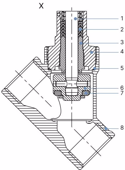 BURKERT 20107485 Burkert 3320 material specifications and components