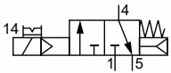 宝德 BURKERT 20110257 8652 型 回路功能 C