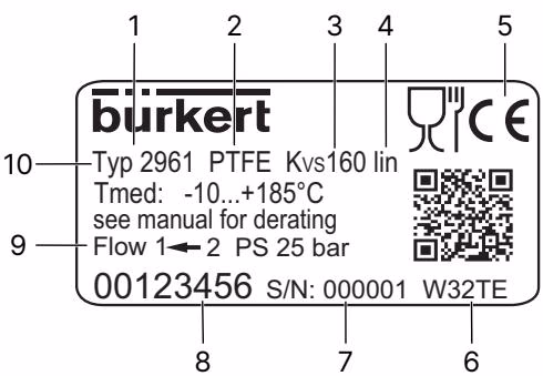 BURKERT 20111677 Burkert Type 2921 type label description