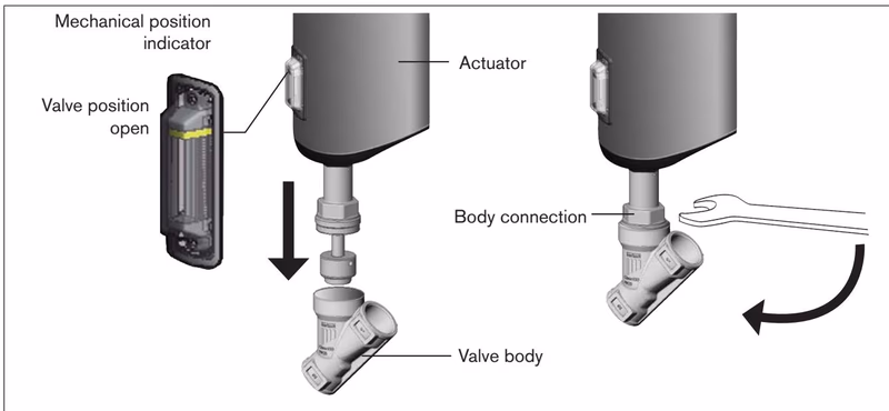 Burkert 20112677 Type 3360 mounting actuator on valve body