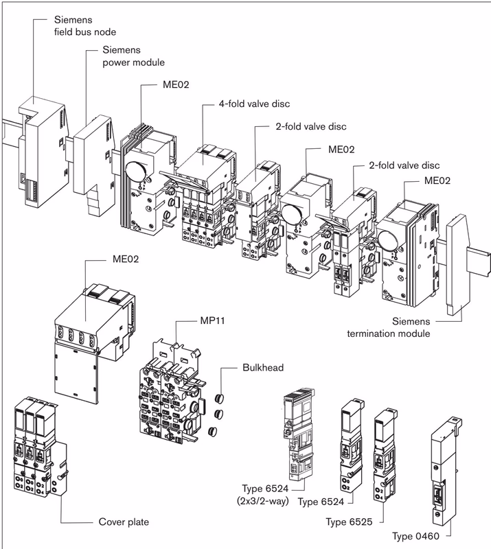 Burkert 20115028 Exploded drawing 11 mm