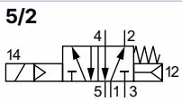 BURKERT 20127897 Type 6519 circuit function W