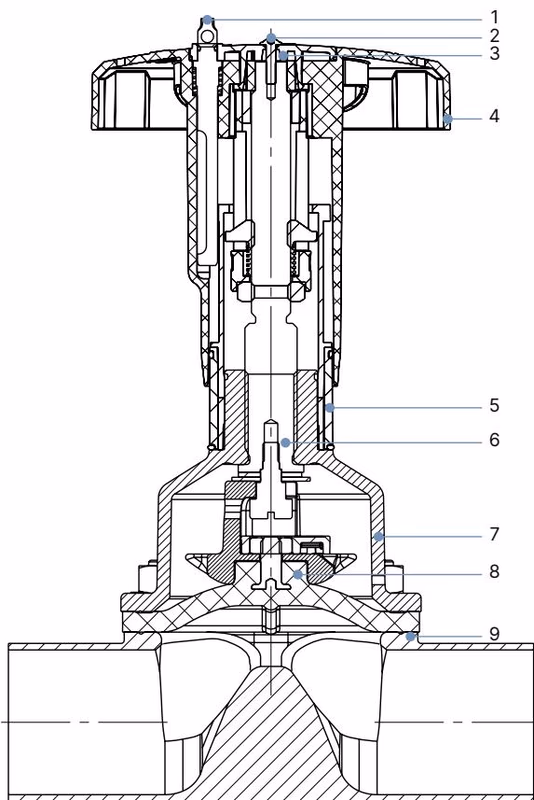 BURKERT 20132946 Type 2973 material specifications and components
