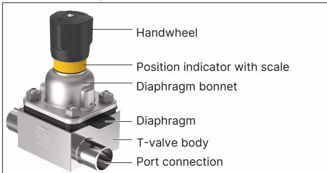 BURKERT 20133052 Burkert Type 2934 diaphragm valve with T-body