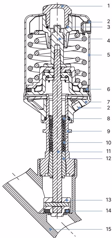 宝德 BURKERT 20133488 Type 2060 执行机构剖面与部件材料结构