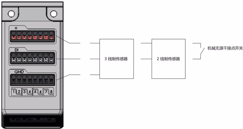 宝德 BURKERT 20133494 宝德 (Burkert) 8652 型 带数字输入的电子模块