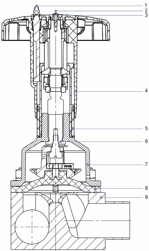 BURKERT 20134740 Type 2974 material specifications and components